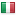 act-italia.org hosted country